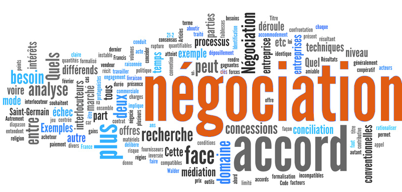 image accords